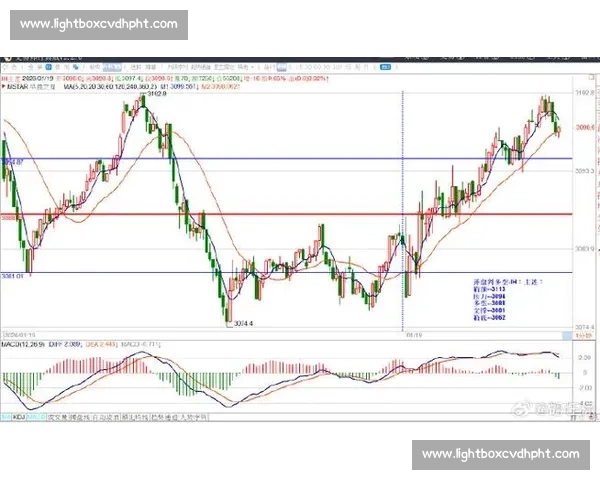 干货！如何看懂电竞世界数据报告，成为下一个投资达人